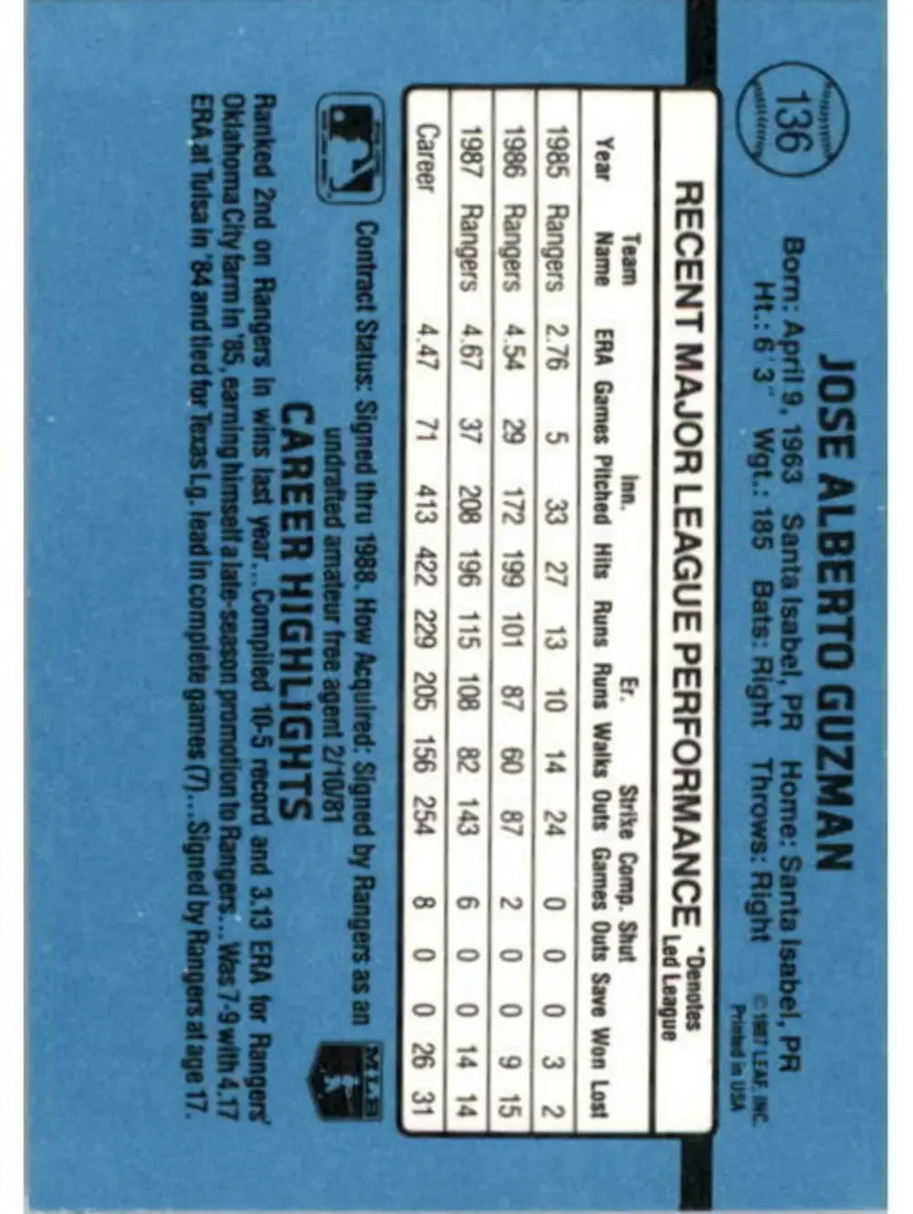 1988 Jose Guzman Donruss Baseball Card #136